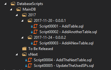Database Migration Scripts Folders