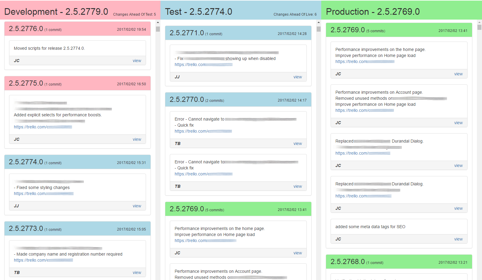 Git Change Log Version Control - environment compare