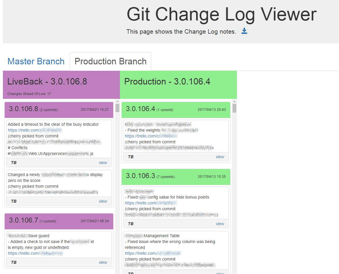 Git Change Log Version Control - Production Git Change Log Version Control - Production