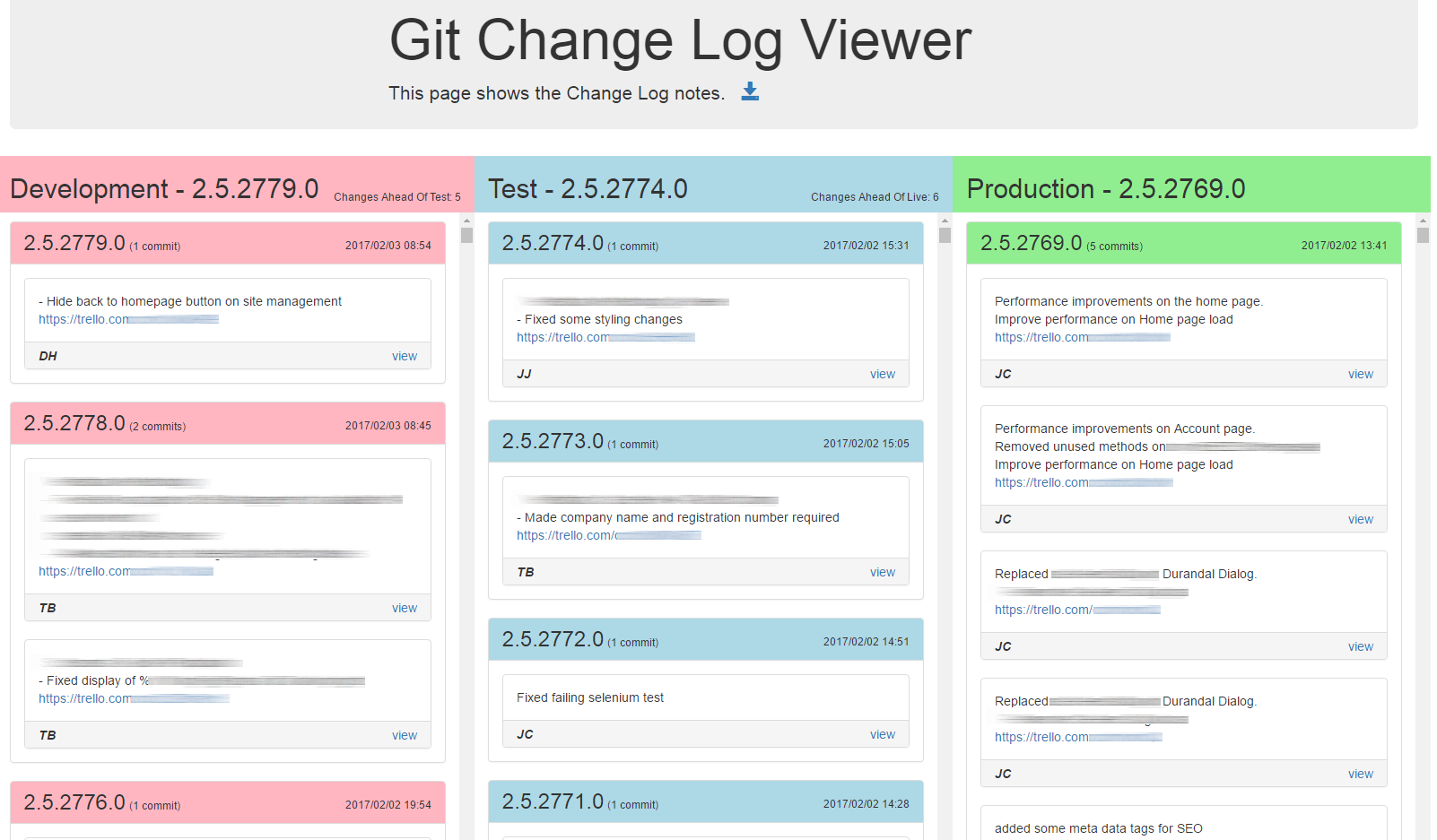 Git Change Log Version Control